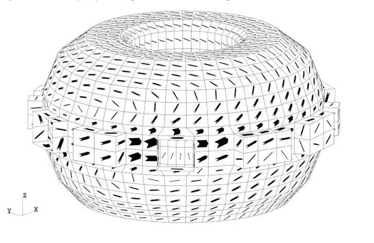 Model of the DIII-D tokamak vacuum vessel showing induced currents