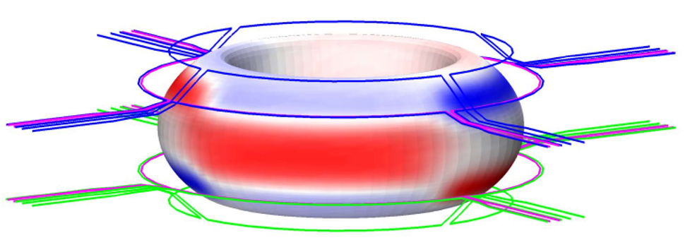 Magnitude of the applied normal magnetic field on the KSTAR plasma surface