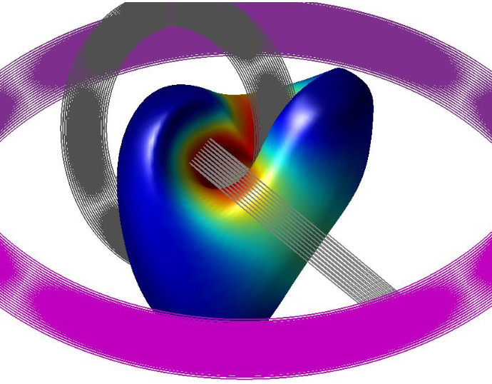 Calculated instability structure in the Columbia stellarator